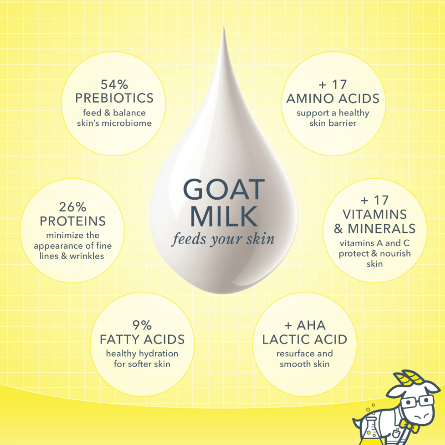 Beekman 1802, Fresh Air, Luxury Body Care Bundle