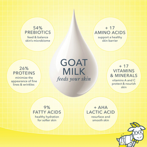 Beekman 1802, Fresh Air, Luxury Body Care Bundle